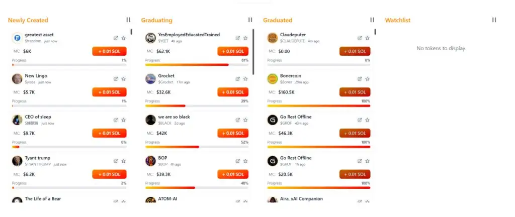 LetsBONK.fun是什么？Solana上的新Launchpad超越了Pump.fun