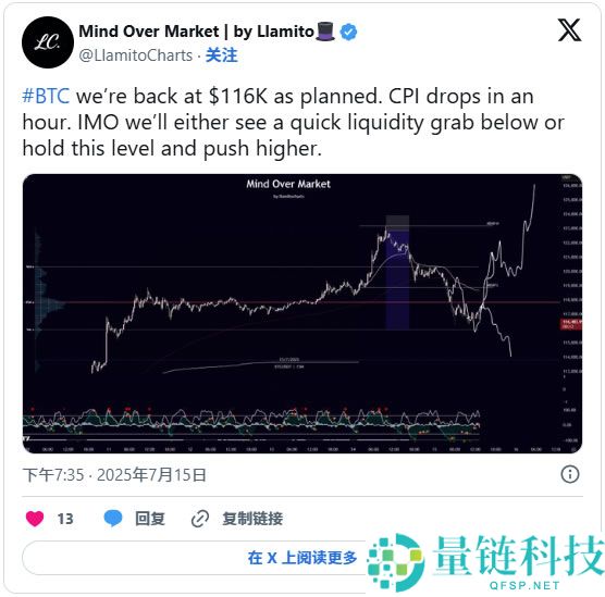 比特币ETF推出对比特币价格的影响（真实数据分析）