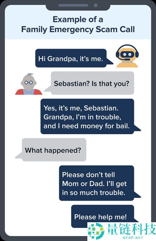 AI加密诈 骗都有哪些类型？如何防范？常见类型汇总