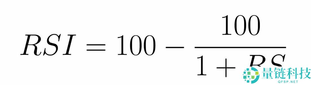 超买信号：RSI、随机指标与威廉指标的比较