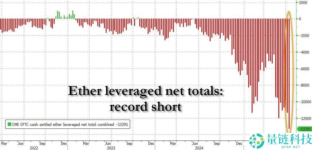 比特币非常规暴涨：这一波上涨到底是泡沫、避险还是重新定价？