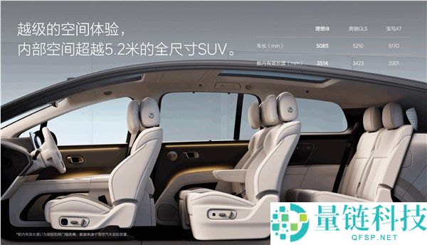 理想首款纯电SUV来了！理想i8正式上市：32.18万元起