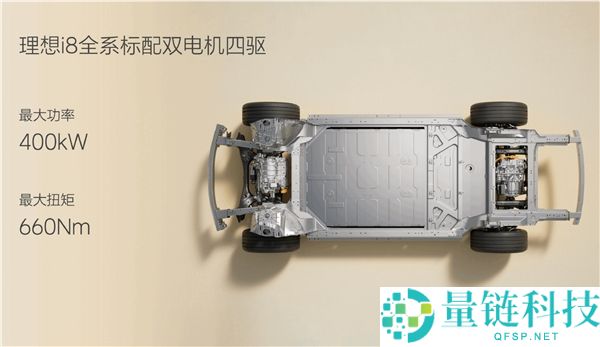 理想首款纯电SUV来了！理想i8正式上市：32.18万元起