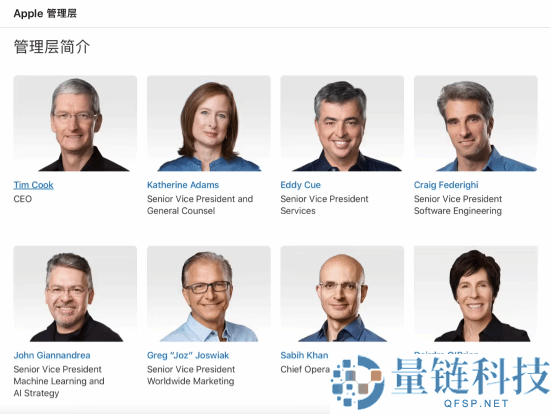 蒂姆・库克,苹果