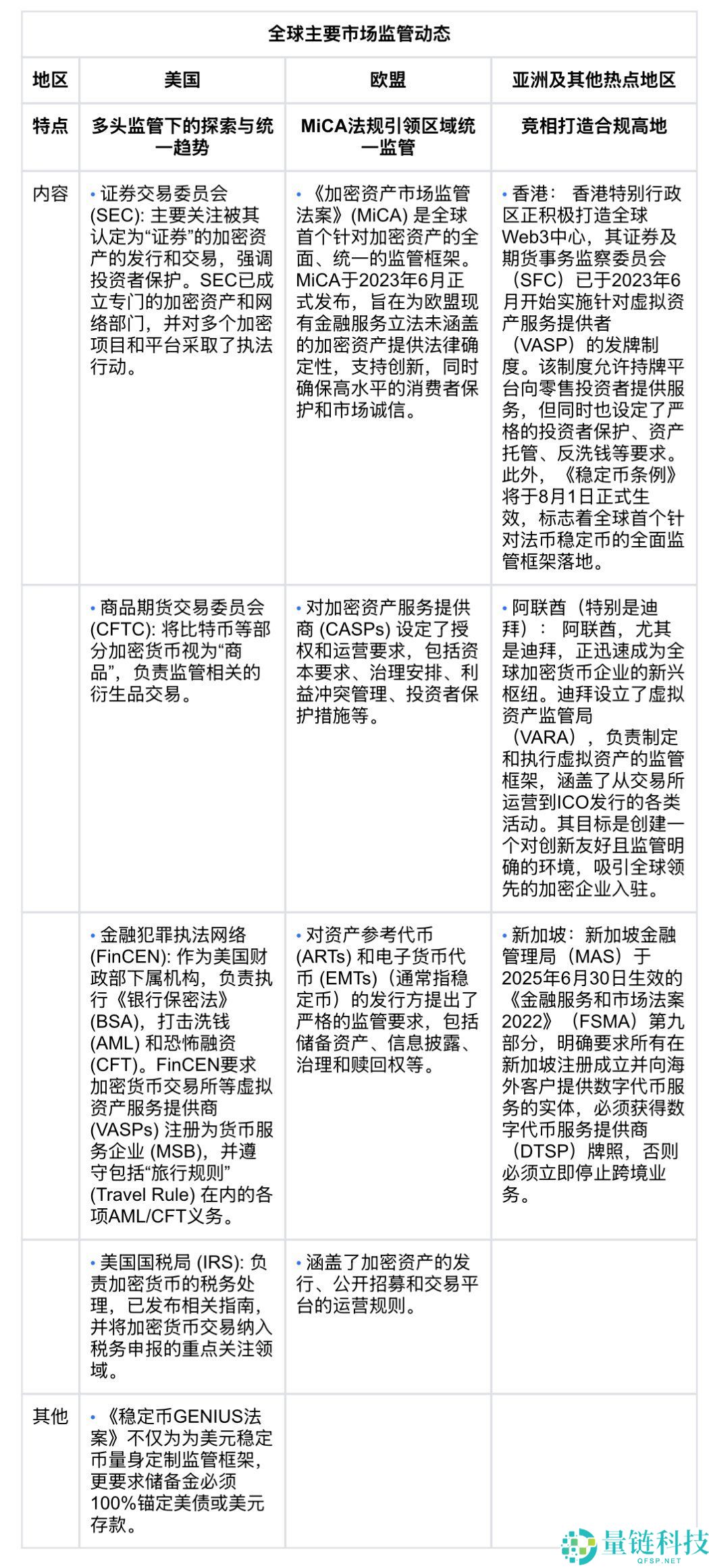 MAS祭出全球最严杀招