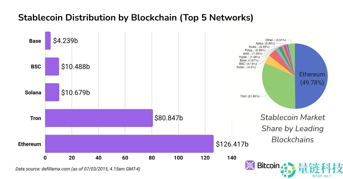 BitMine 股价 24 小时内飙升 700%
