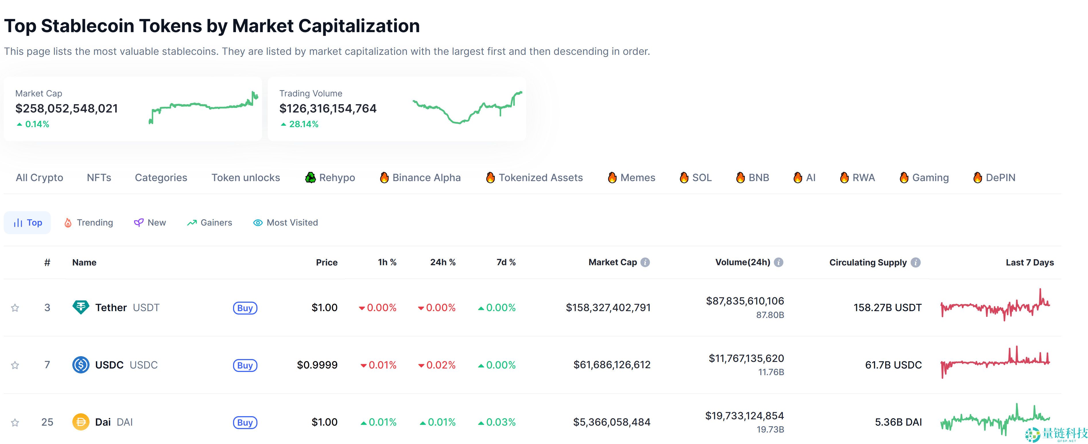 京东、蚂蚁集团推动人民币稳定币