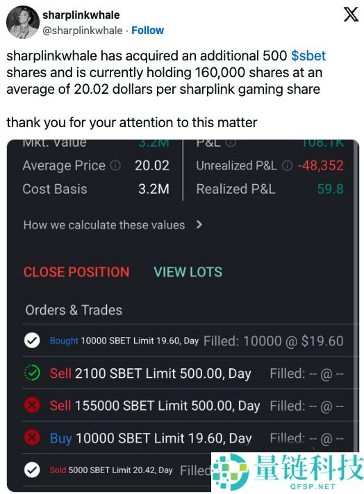 SharpLink巨鲸：靠英伟达和Coinbase赚了9倍