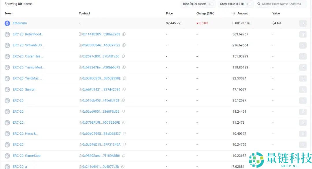 从 SEC 的 Project Crypto 看