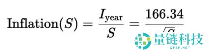 从被误解到崛起