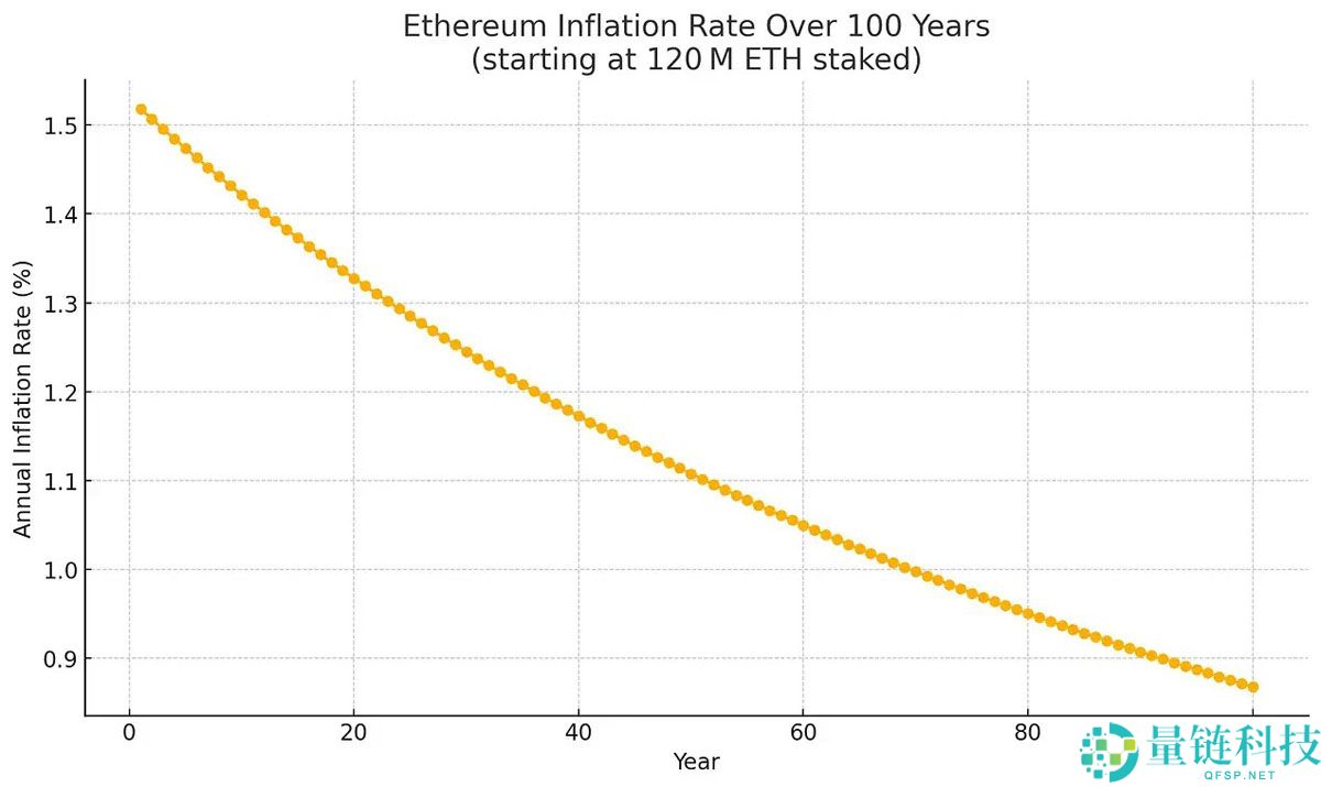 从被误解到崛起