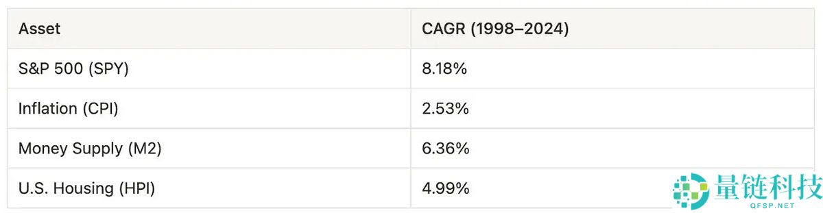 从被误解到崛起