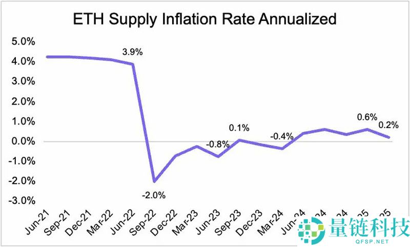 从被误解到崛起