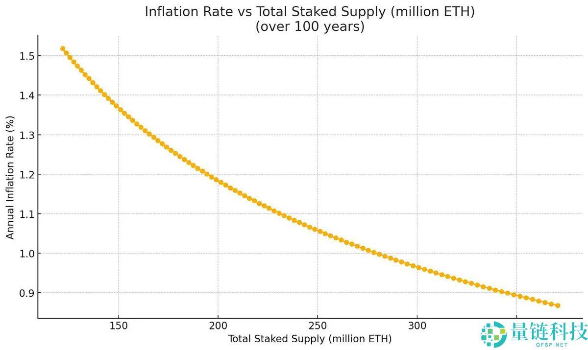 从被误解到崛起
