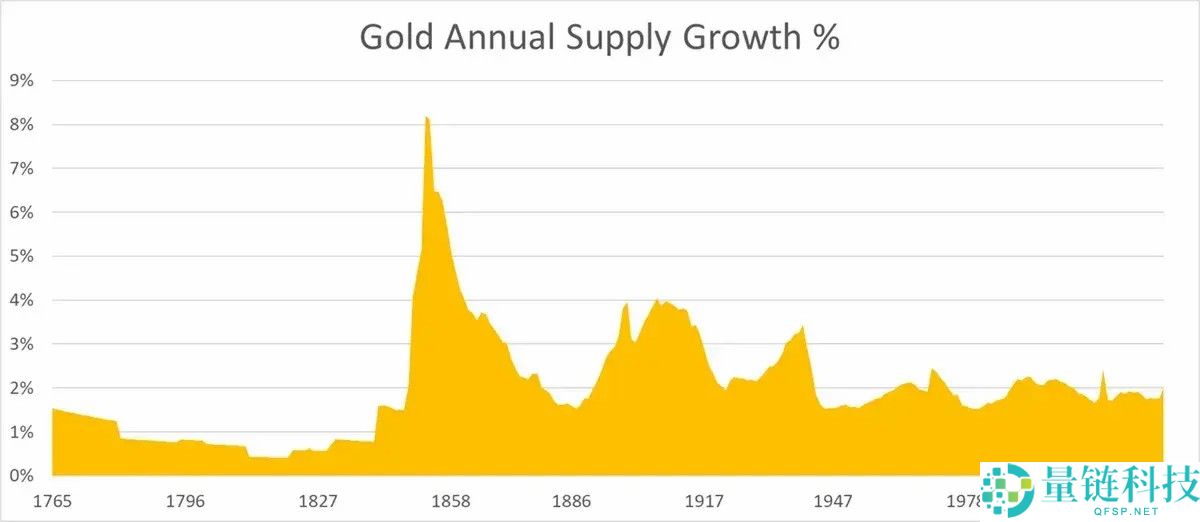 从被误解到崛起