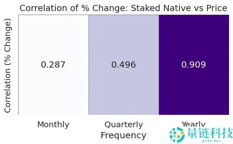 从被误解到崛起