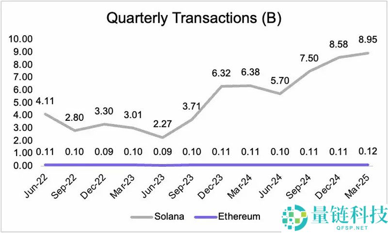 从被误解到崛起