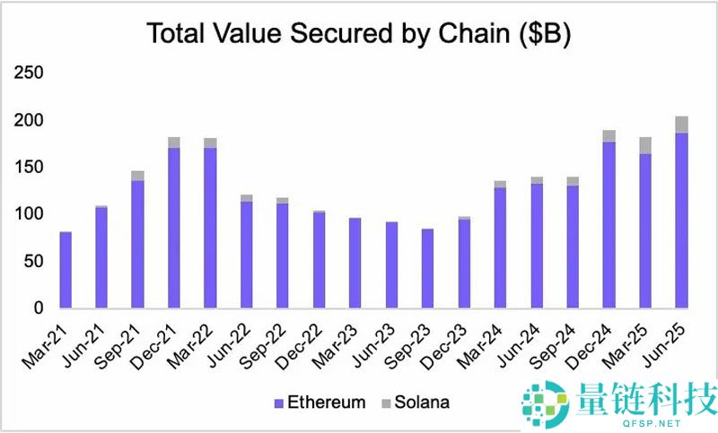 从被误解到崛起