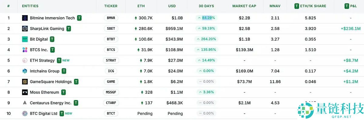 从被误解到崛起