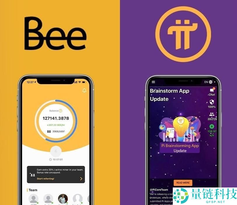 Pi Network(PI币)是什么？主要功能有哪些？PI币主要功能、技术架构及未来展望