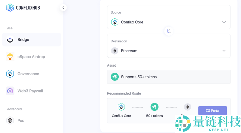 什么是Conflux (CFX币)?是一个好投资吗?CFX币价格预测2025-2040