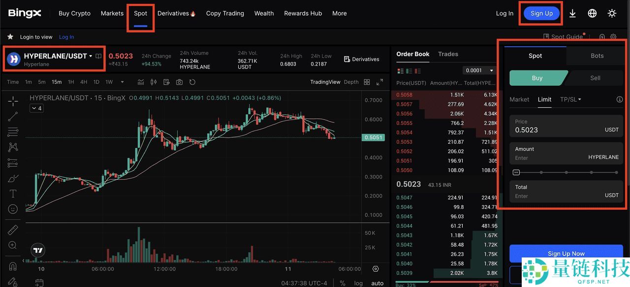 什么是Hyperlane (HYPER币) 跨链连接协议？一文详解