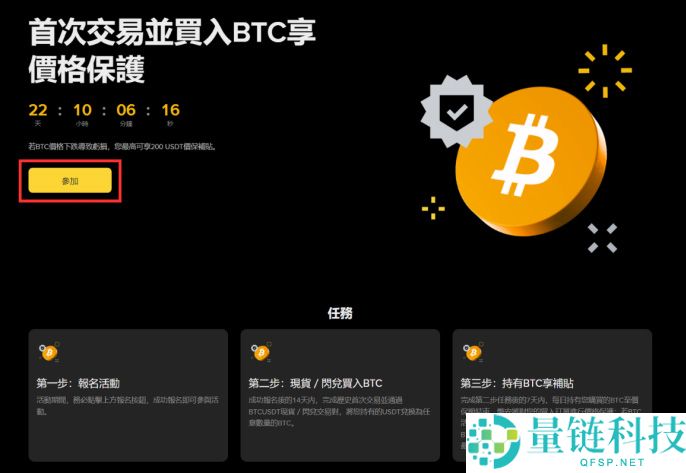 怎么买比特币BTC 最划算？币安新手活动最高补贴200 USDT介绍