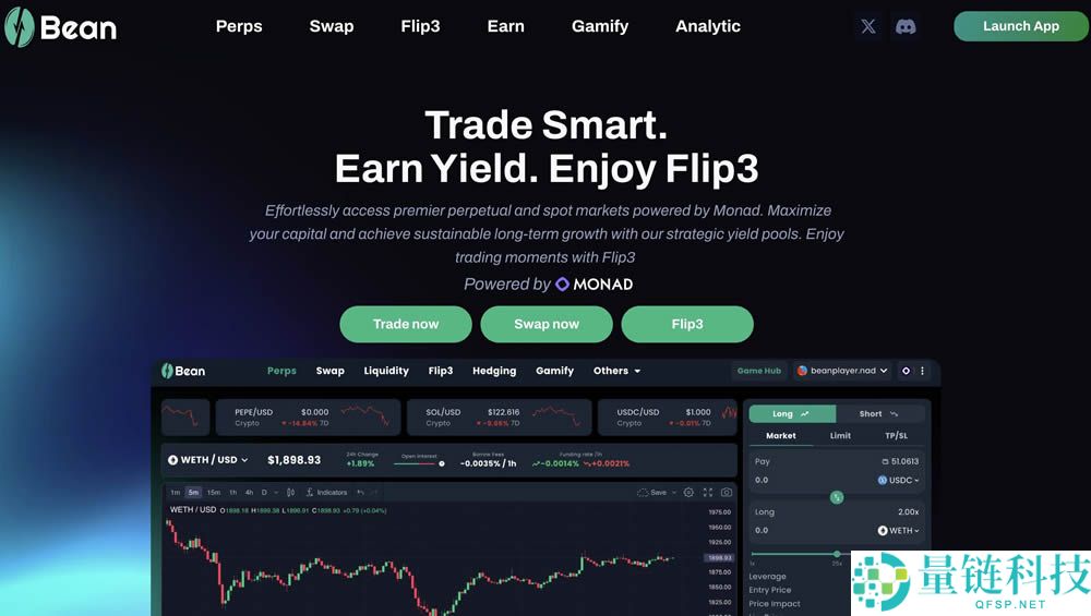 Monad生态在2025年是一项好的投资吗？十大Monad项目空投详解