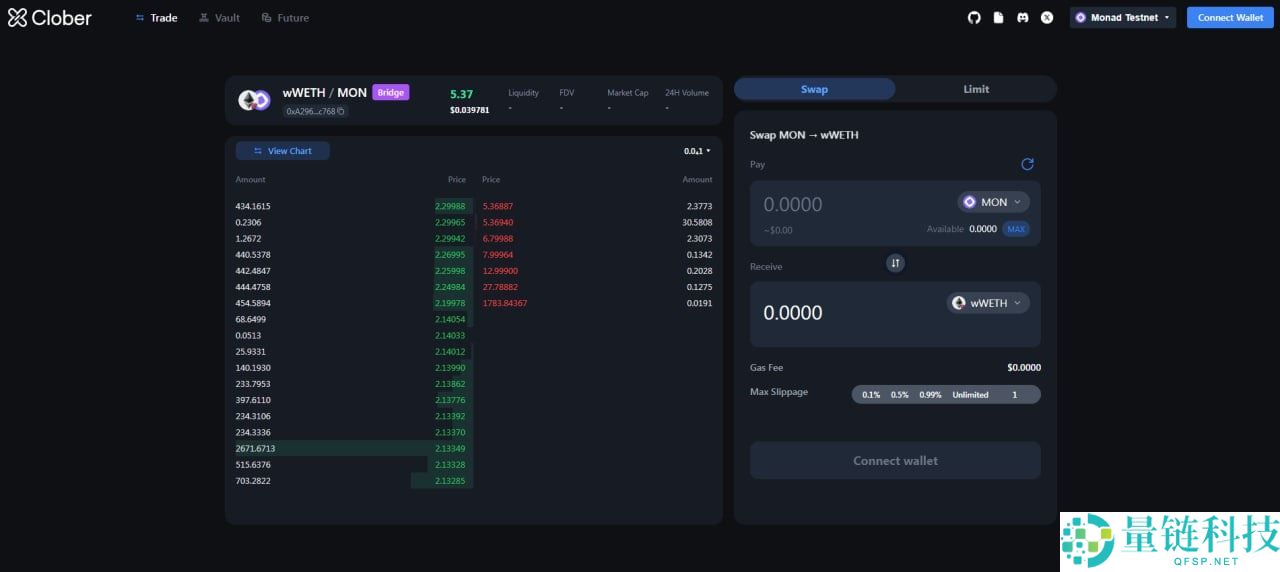 Monad生态在2025年是一项好的投资吗？十大Monad项目空投详解