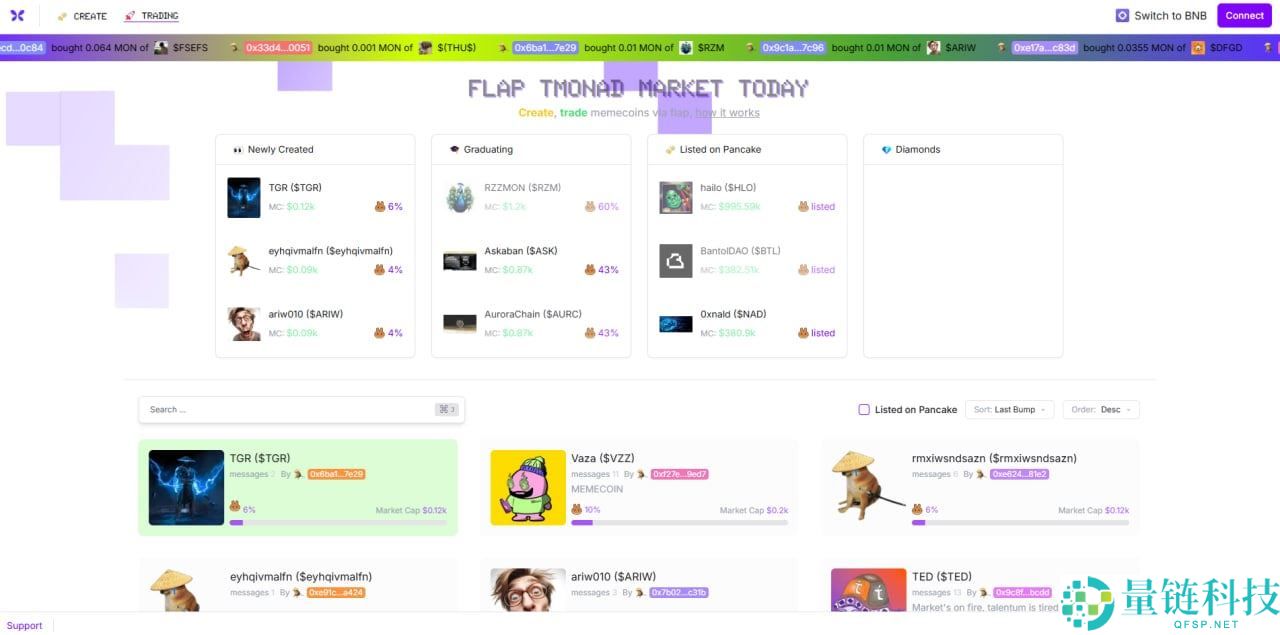 Monad生态在2025年是一项好的投资吗？十大Monad项目空投详解