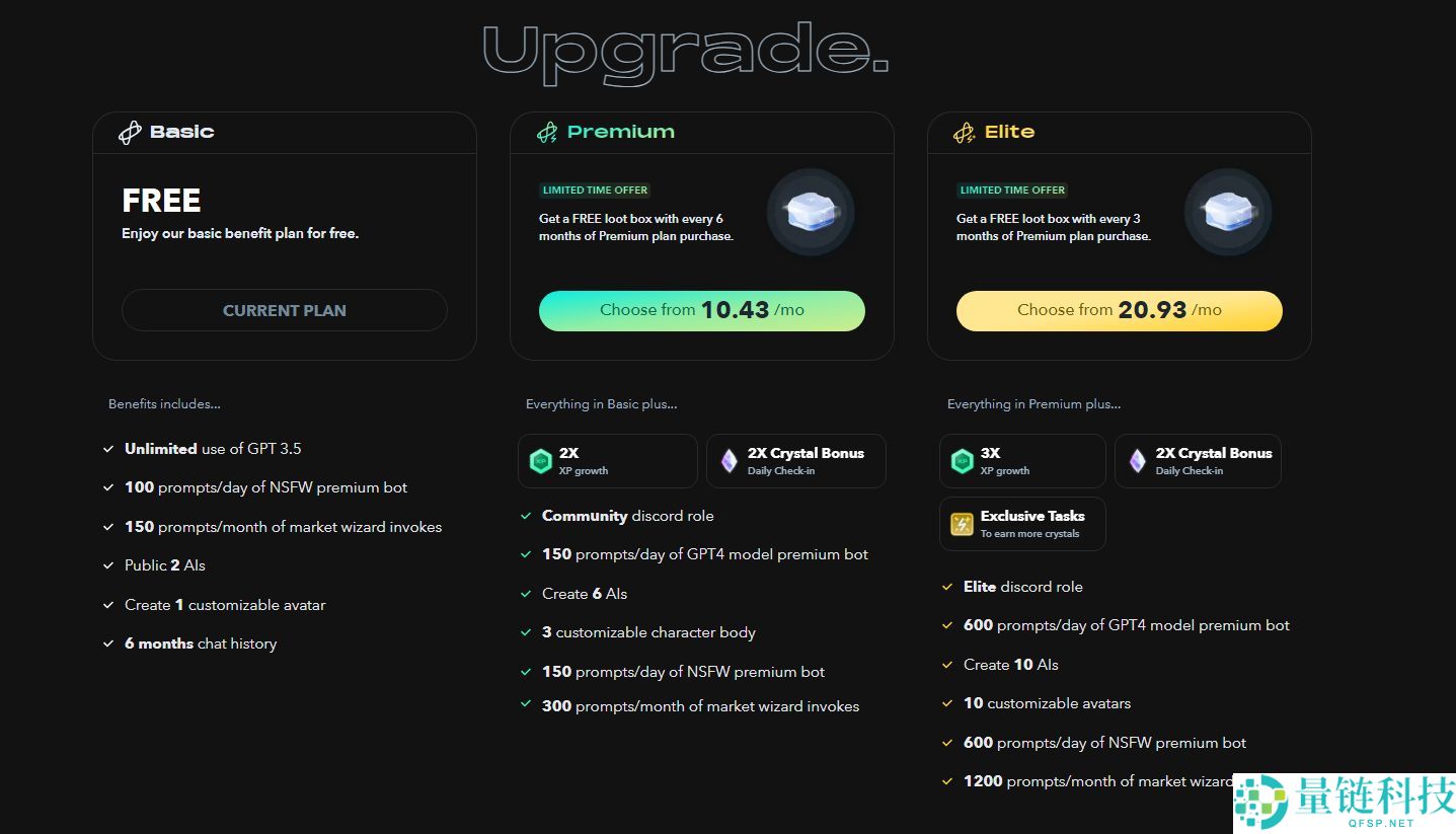 Holoworld是什么项目？Holoworld团队背景、融资、技术、功能介绍