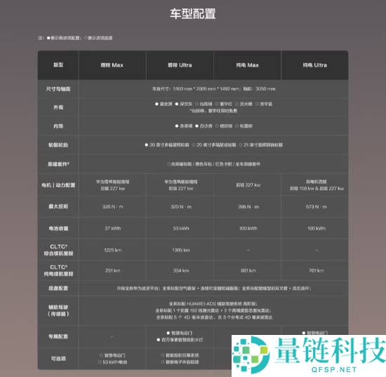 鸿蒙智行,享界S9T