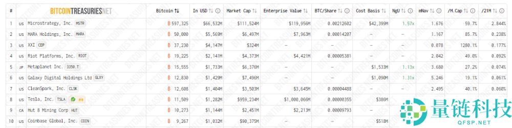 比特币升破112000美元，刷新历史新高！未来走势如何？
