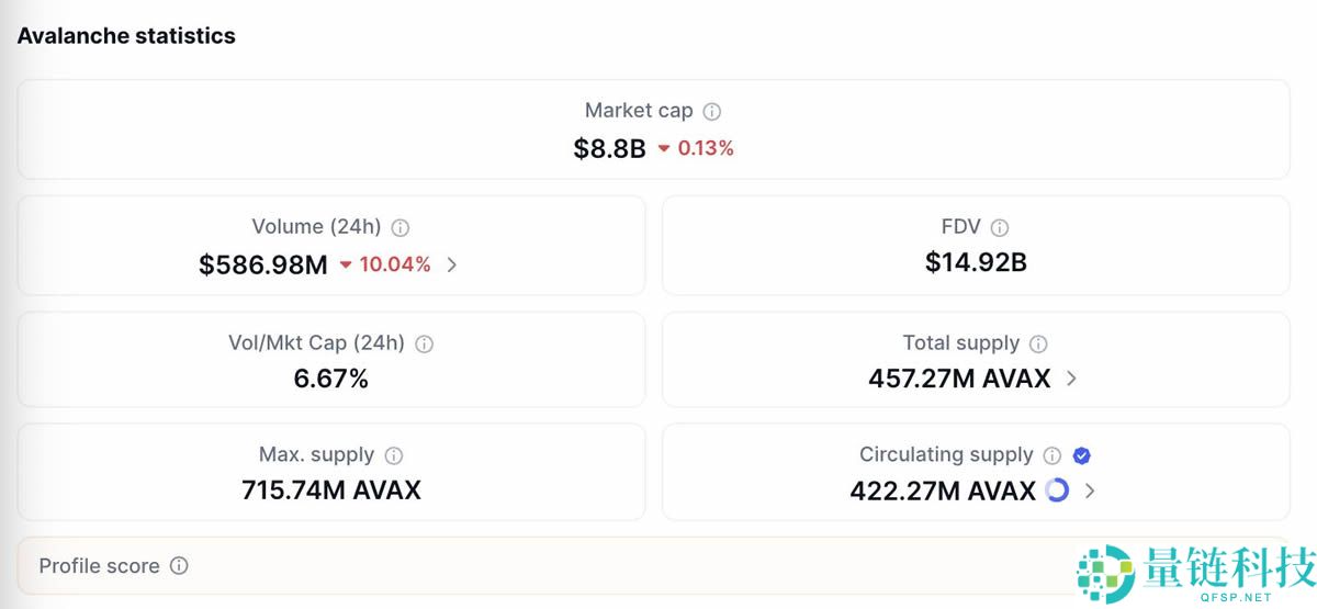 Solana ETF之后还有哪些山寨币ETF紧随其后？