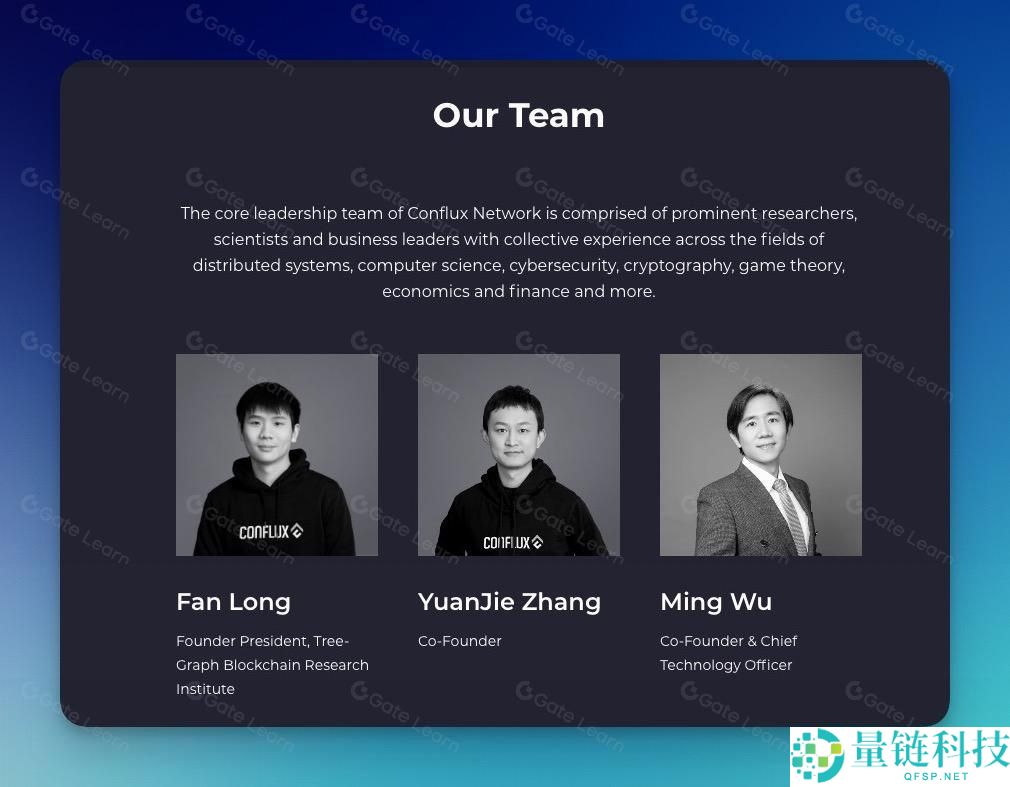 2025-2035年CFX币价格预测：CFX币未来有潜力吗？还值得投资吗？