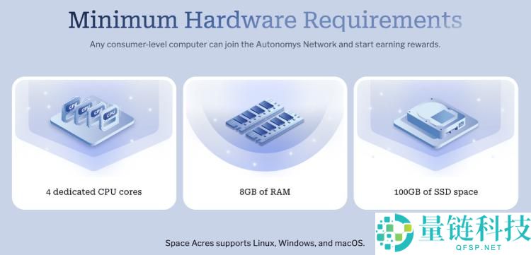 Autonomys Network(AI3币)是什么?有什么用?AI3代币经济与使用指南