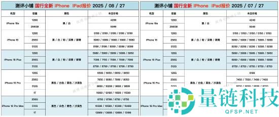 iPhone 16 Pro,iPhone 17
