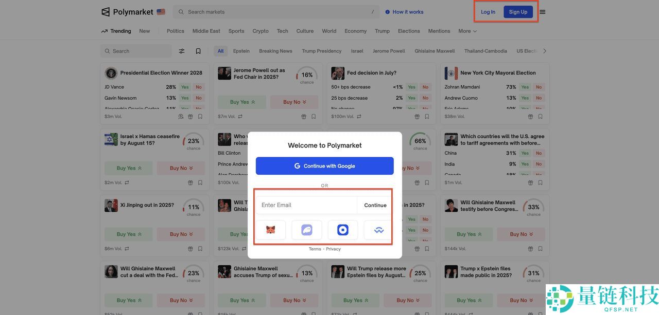 Polymarket 预测市场是什么？如何在去中心化预测市场上交易？（2025年）