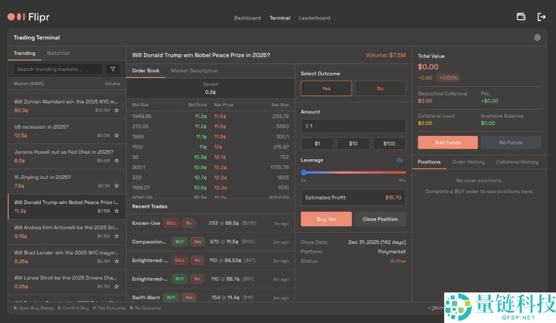 两个月百倍涨幅