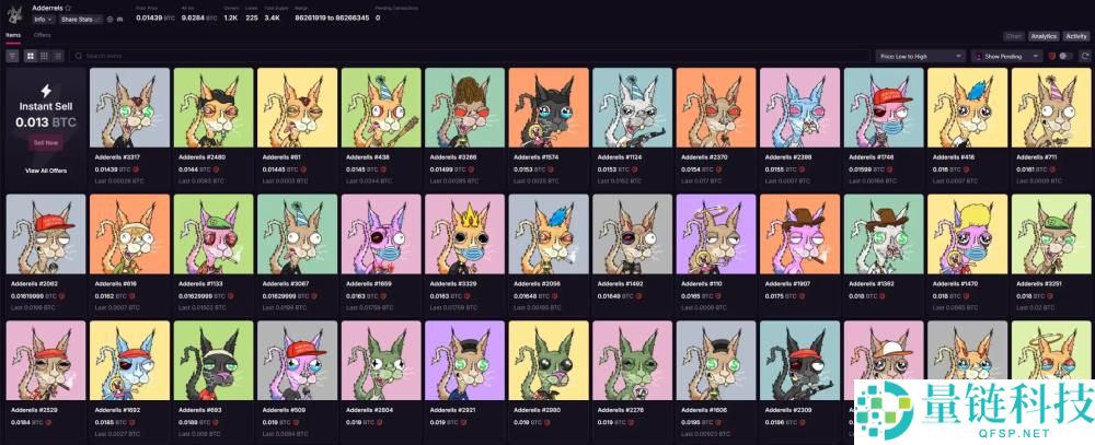 比特币生态再度火热:哪4个项目值得关注?