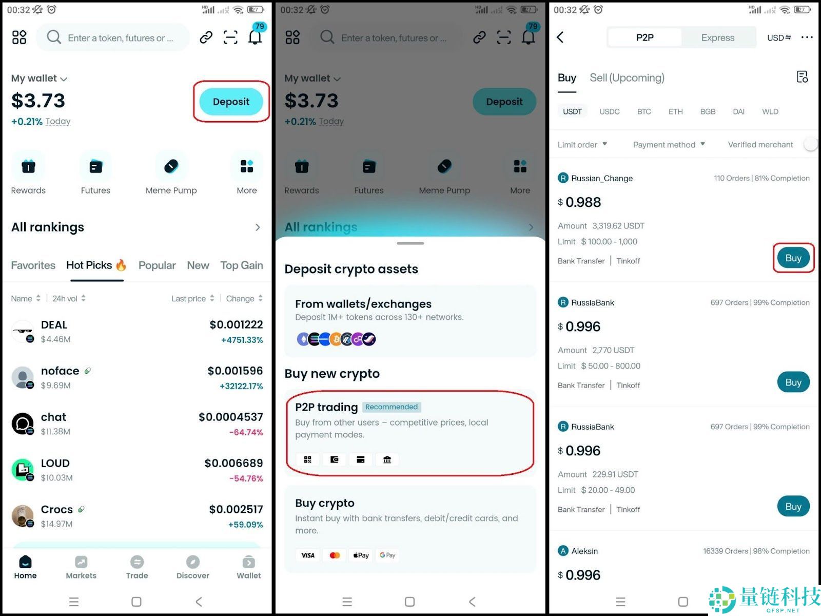 Arena-Z(A2Z币)是什么？A2Z币价格预测、代币经济、融资背景