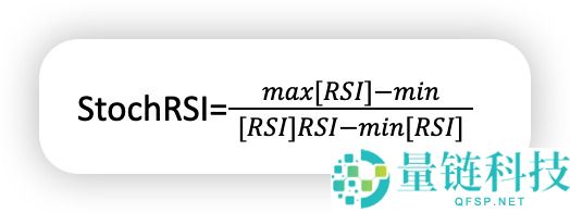 随机相对强弱指标（Stochastic RSI）的技术分析