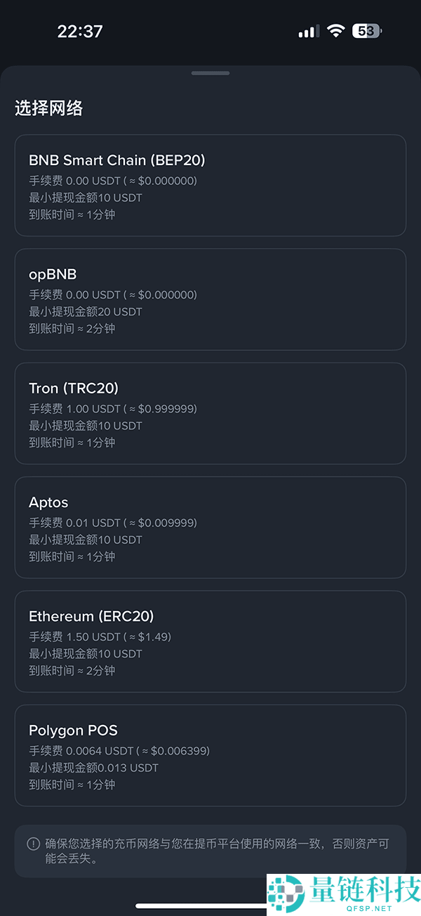 虚拟货币小额转账与大额转账为什么需要手续费差不多？手续费设置常见疑问