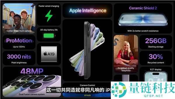 苹果iPhone 17正式发布：历史首次120Hz、4800万双摄