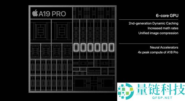 iPhone 17 Pro支持8倍变焦：苹果最强长焦手机