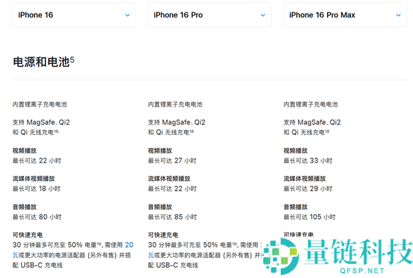 iPhone 17系列与16系列电池对比：iPhone 17 Pro Max史上最强续航