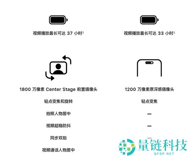 iPhone 17 Pro Max厚度增至8.75mm 博主：国产手机这么做会被批死