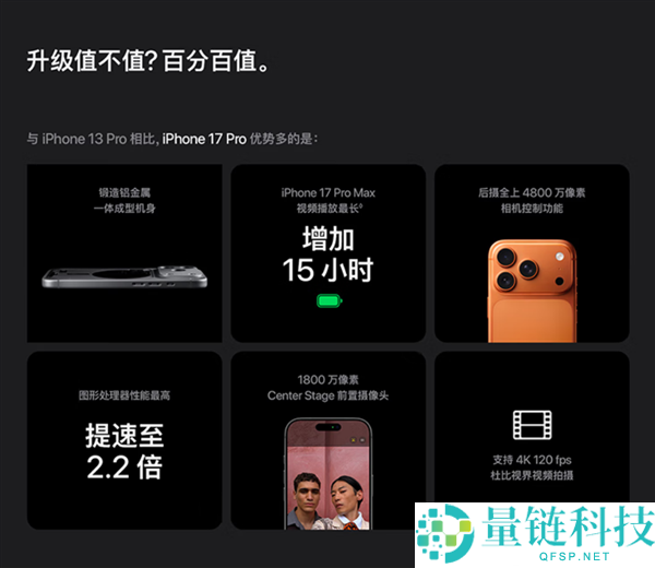 苹果的障眼法！iPhone 17视频续航猛增11小时：对比的竟是iPhone 13