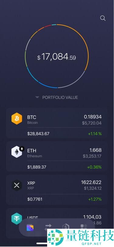 什么是XRP钱包?哪个对XRP最好?2025最佳XRP钱包推荐