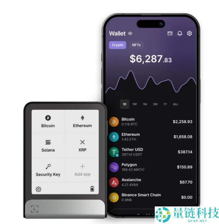 什么是XRP钱包?哪个对XRP最好?2025最佳XRP钱包推荐